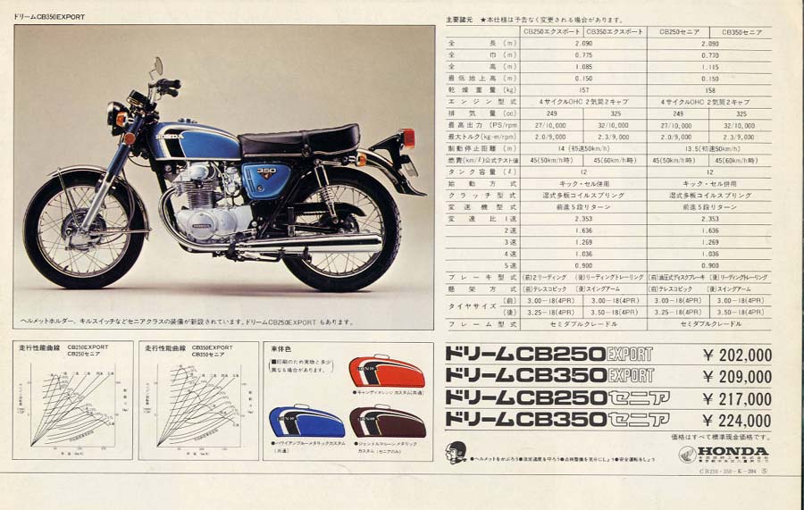 CB250Tカタログ06