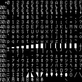 PC-9801の1バイト半角文字コード表