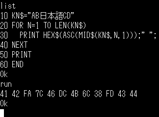 N88-漢字BASICの文字コード